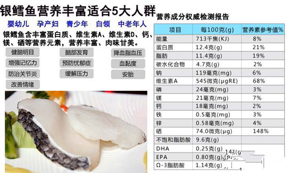 营养可口的鳕鱼，鳕鱼介绍